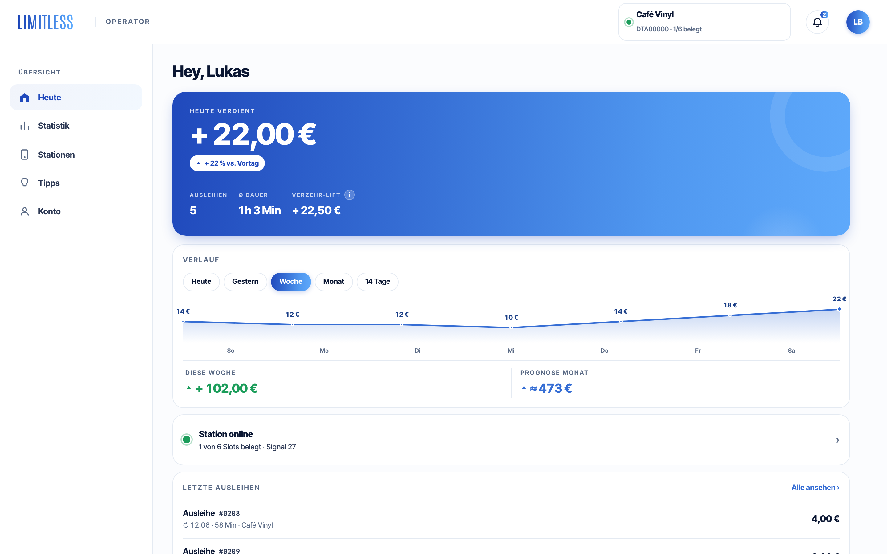 Limitless Operator-App — Heute-Übersicht mit Tagesumsatz, Wochen-Verlauf, Stations-Status und letzten Ausleihen