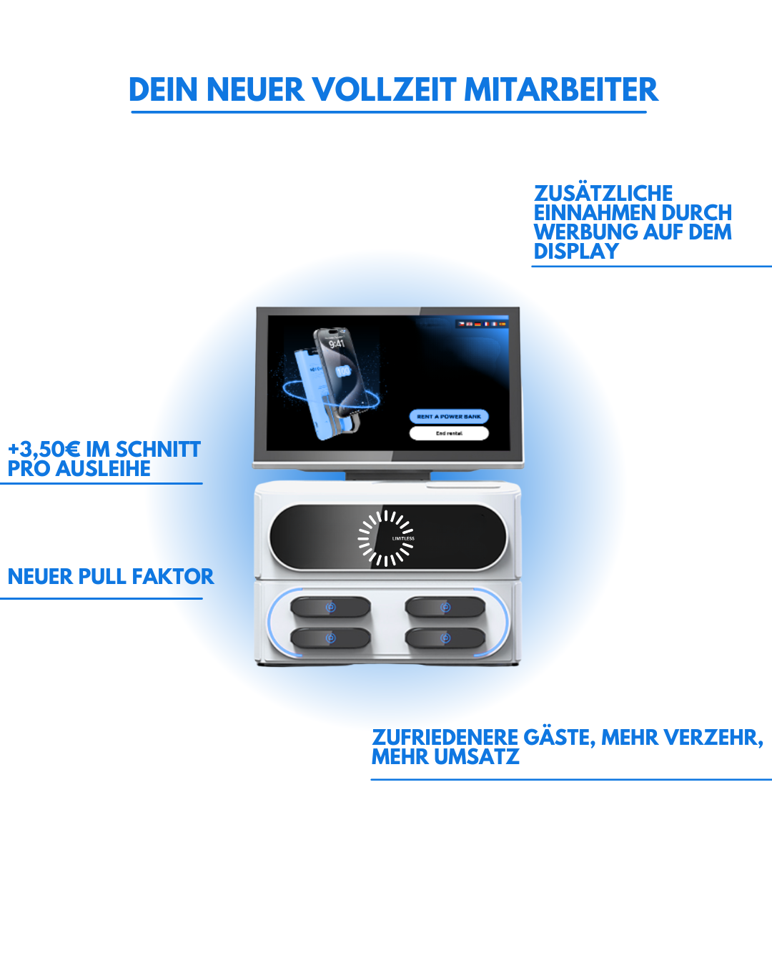 Station S (4 Powerbanks)