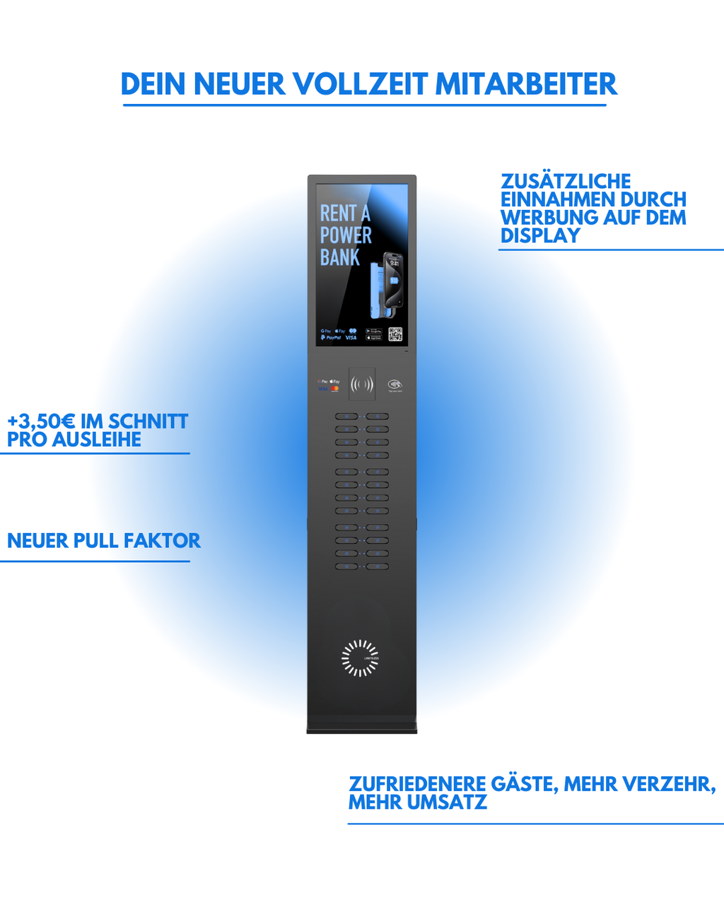 Station L (24 Powerbanks)