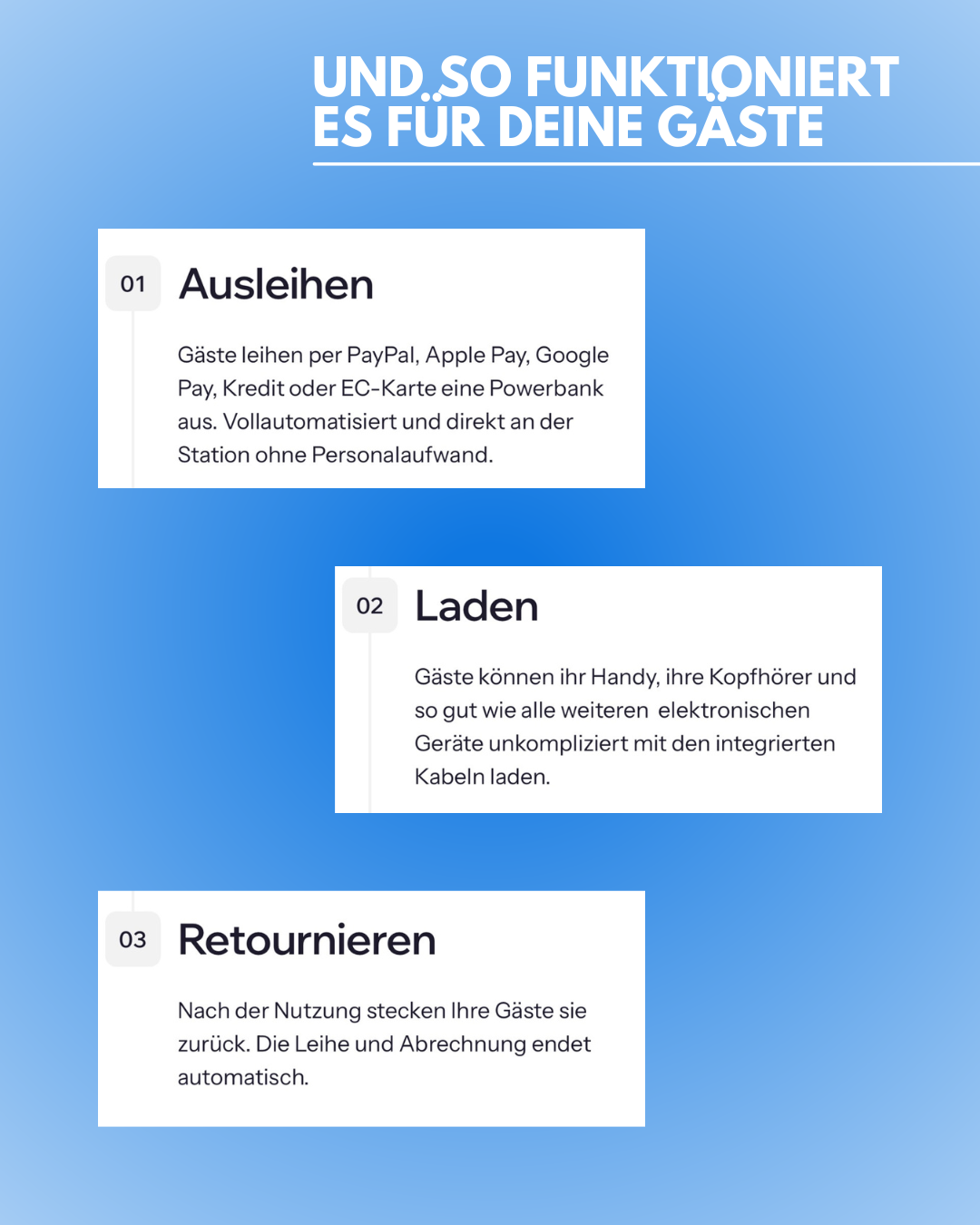 Station M (16 Powerbanks)