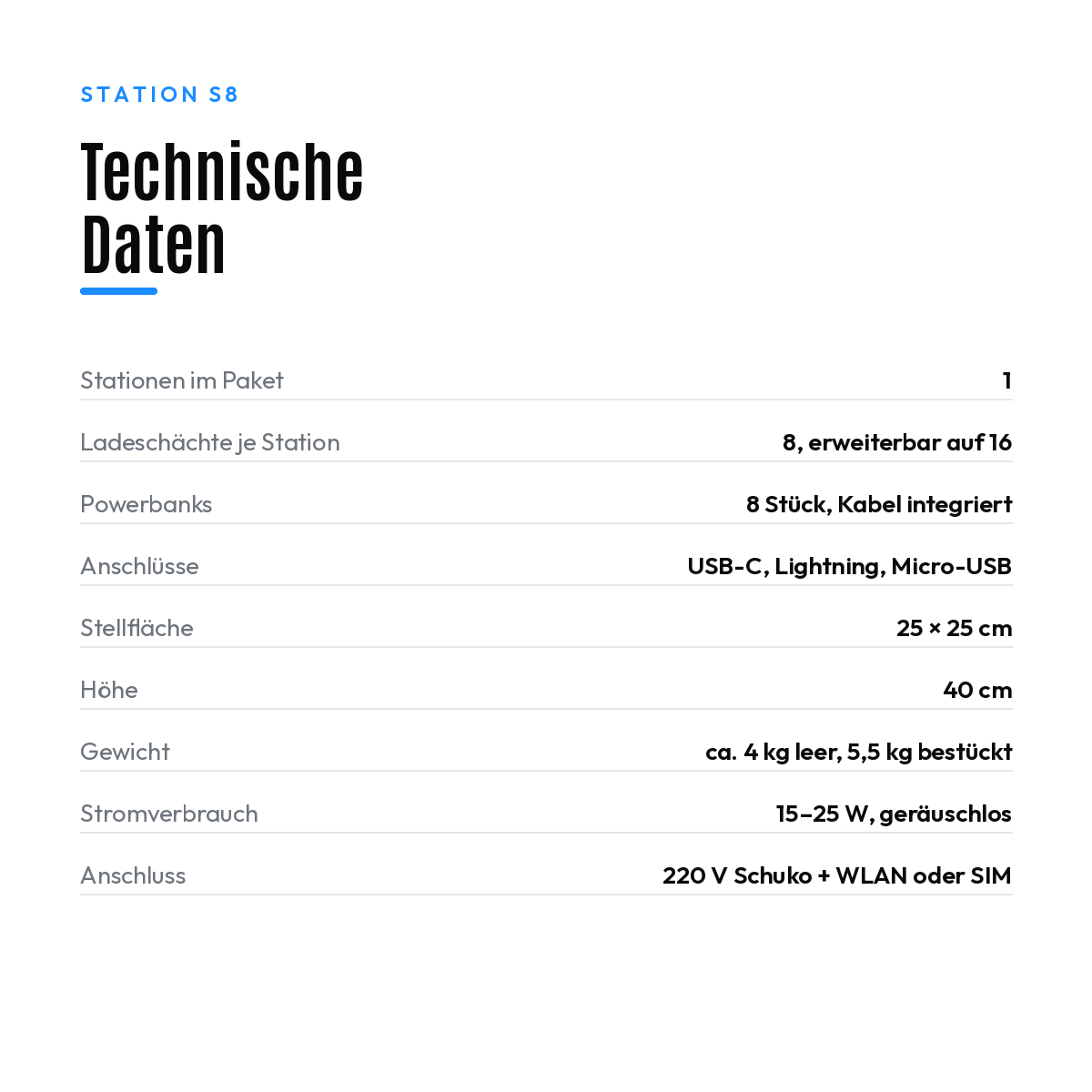 Technische Daten der Station S8